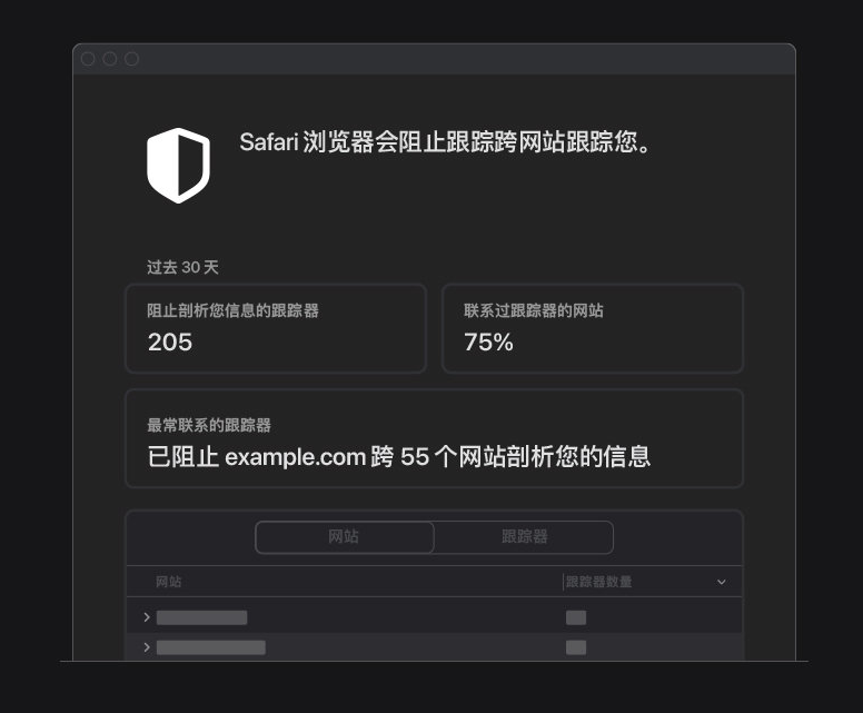 南召苹果手机维修分享如何在 Safari 浏览器中查看和打开隐私报告 