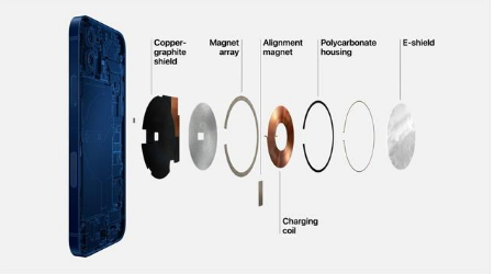 南召苹果手机维修分享iPhone 12真的会威胁身体健康吗 