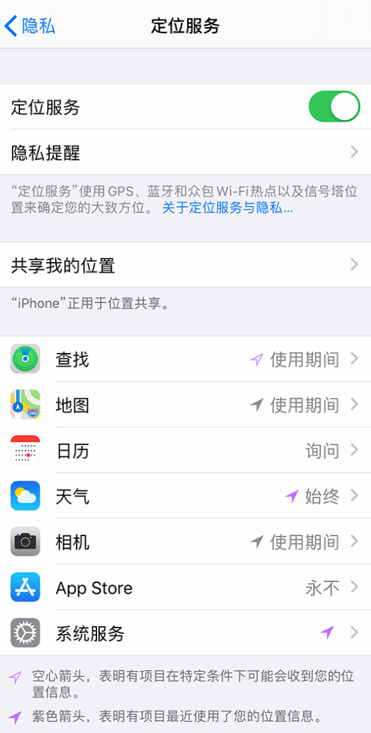 南召苹果手机维修分享iPhone 状态栏中时间显示为蓝色图标是什么情况 